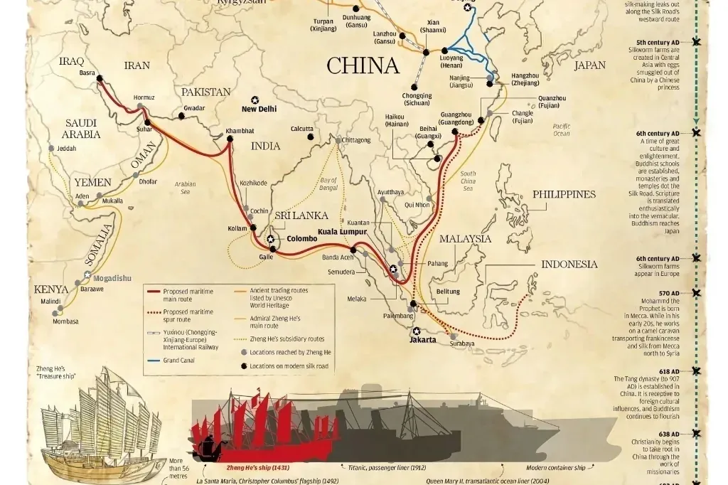 Routes de la soie